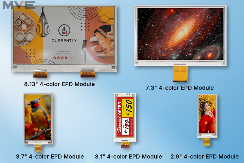 4-color E-paper Module