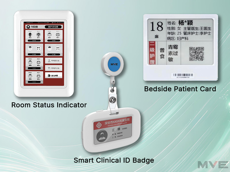 Smart Healthcare